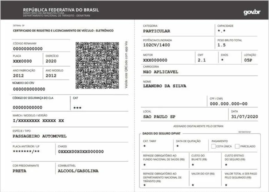 Exemplo do topo de um CRLV-e em PDF, com os campos do documento